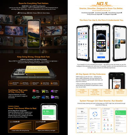 Blackview Oscal FORT 5 Smartphone 12GB+256GB 6,78 pulgadas Android 16 NFC