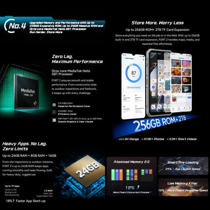 Blackview FORT 2 Smartphone 8GB+256GB 6,56 Pulgadas Android 15 Resistencia