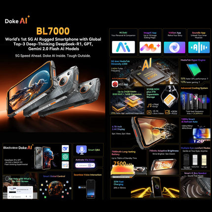 Blackview BL7000 Teléfono Resistente 8GB 512GB Pantalla 6.78" 7500mAh