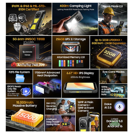 Blackview ROCK 2 Pro Teléfono Resistente 8GB 256GB 15000mAh