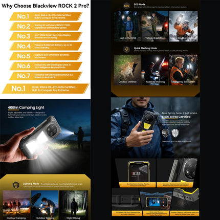 Blackview ROCK 2 Pro Teléfono Resistente 8GB 256GB 15000mAh