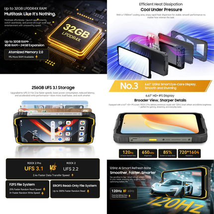 Blackview ROCK 2 Pro Teléfono Resistente 8GB 256GB 15000mAh