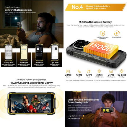 Blackview ROCK 2 Pro Teléfono Resistente 8GB 256GB 15000mAh
