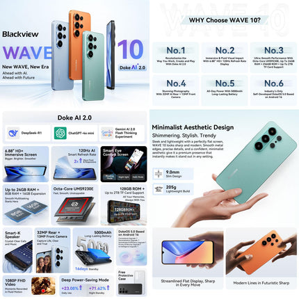Blackview WAVE 10 Smartphone 8GB 128GB Pantalla 6.88 pulgadas