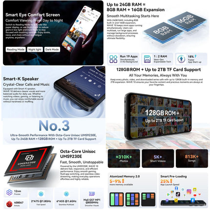Blackview WAVE 10 Smartphone 8GB 128GB Pantalla 6.88 pulgadas