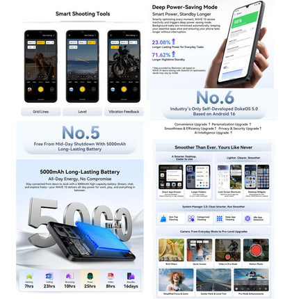 Blackview WAVE 10 Smartphone 8GB+128GB 6,88 pulgadas Android 16 Pantalla