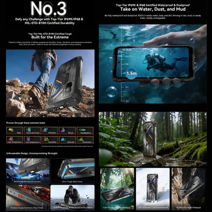 Blackview ROCK 3 Teléfono Rugged 8GB 256GB Pantalla 6.78