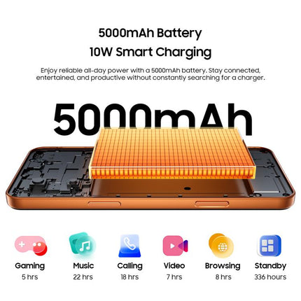 Blackview WAVE 7C Smartphone 4GB+128GB Unisoc UMS312 Tiger T310 OTG