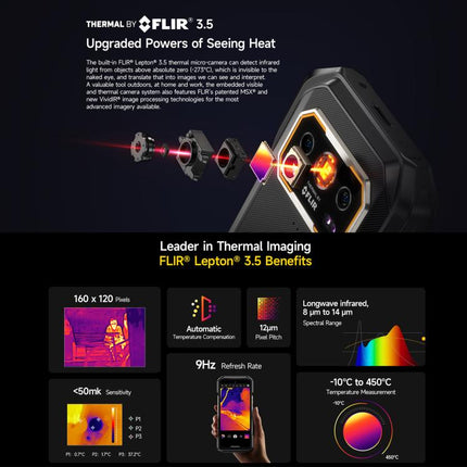 Ulefone Armor 27T Pro+ Smartphone 12GB+256GB 5G Imágenes Térmicas