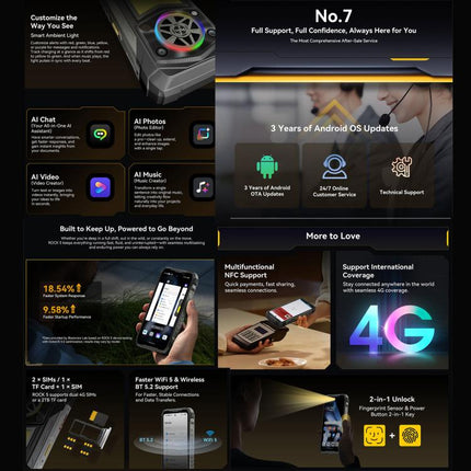 Blackview ROCK 5 Smartphone 6GB+256GB Pantalla 6,67 Android 16 4G Resistencia