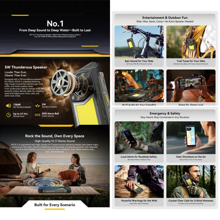 Blackview ROCK 5 Smartphone 6GB+256GB Pantalla 6,67 Android 16 4G Resistencia