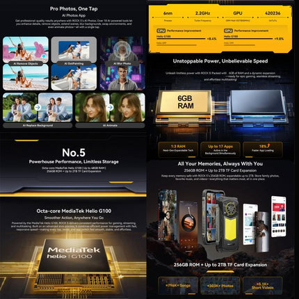 Blackview ROCK 5 Smartphone 6GB+256GB Pantalla 6,67 Android 16 4G Resistencia