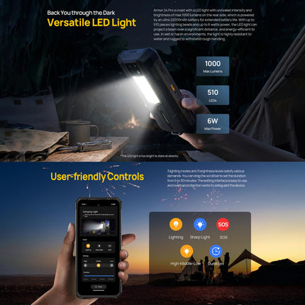 Ulefone Armor 24 Pro Teléfono Rugerizado 12GB 256GB Pantalla 6.78" FHD+ 120Hz