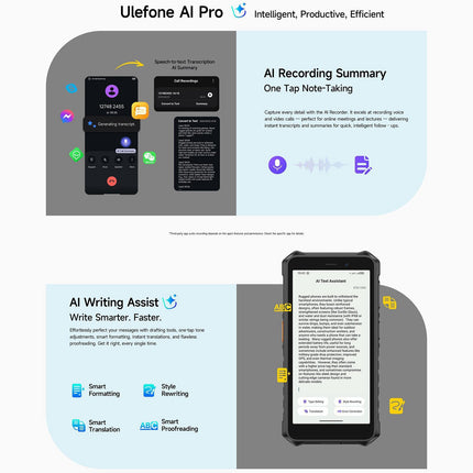Ulefone RugKing 2 Pro Teléfono Resistente 6GB RAM 128GB Almacenamiento 4550mAh Batería Verde