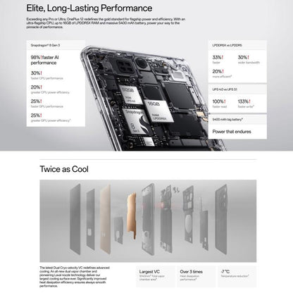 OnePlus 12 5G EU Celular 12GB+256GB Huellas En Pantalla by OnePlus