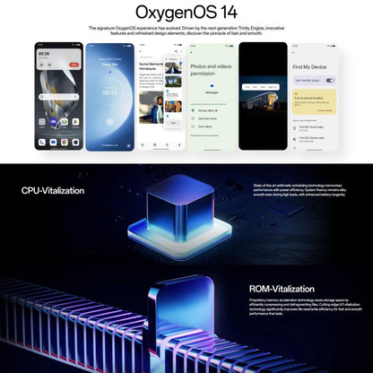 OnePlus 12R 5G Smartphone 16GB+256GB Huella En Pantalla by OnePlus
