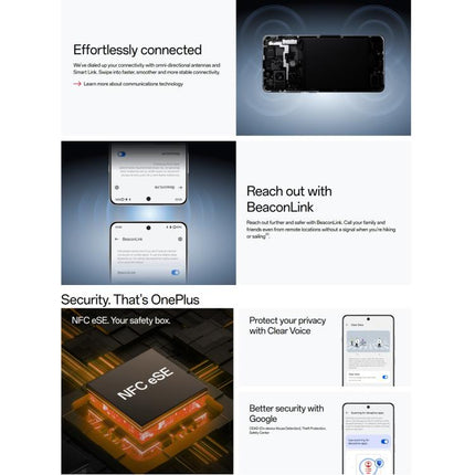 OnePlus 13R 5G Smartphone 12GB+256GB Huellas En Pantalla