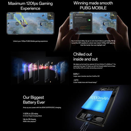 OnePlus 13R 5G Smartphone 12GB+256GB Huellas En Pantalla