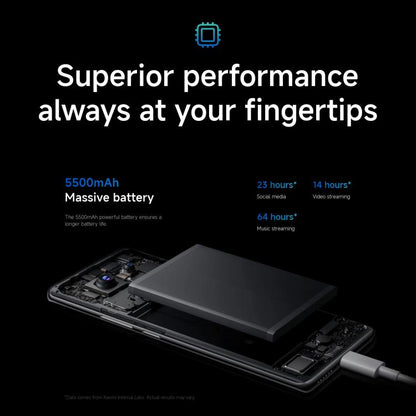 Xiaomi Redmi Note 14 Pro 4G Global Celular 12GB+512GB Huella