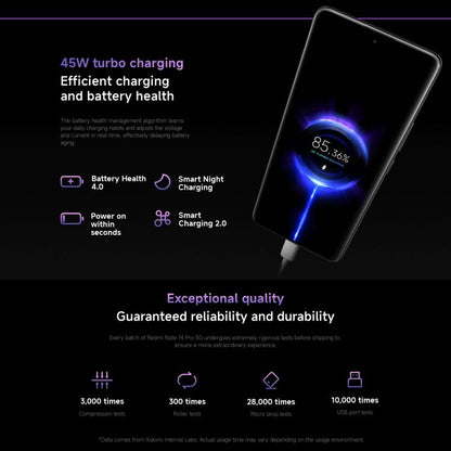 Xiaomi Redmi Note 14 Pro 5G Global Celular 12GB+512GB Huella