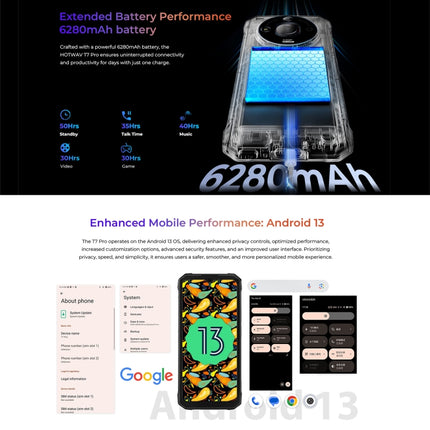 HOTWAV T7 Teléfono Resistente 6GB+256GB 6280mAh Versátil