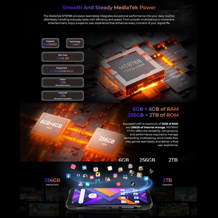 HOTWAV T7 Teléfono Resistente 6GB+256GB 6280mAh Versátil