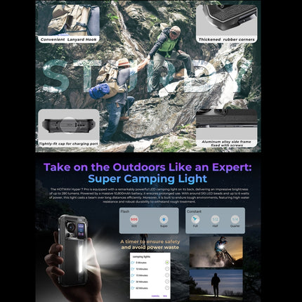 Hotwav Hyper 7 Pro Teléfono Resistente 16GB+256GB 10800mAh 5G