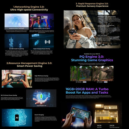 Hotwav Hyper 7 Pro Teléfono Resistente 16GB+256GB 10800mAh 5G