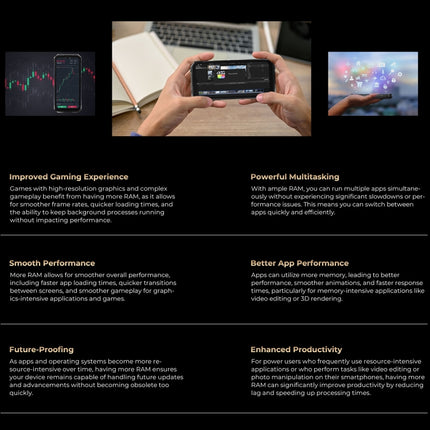 Hotwav Hyper 7 Pro Teléfono Resistente 16GB+256GB 10800mAh 5G