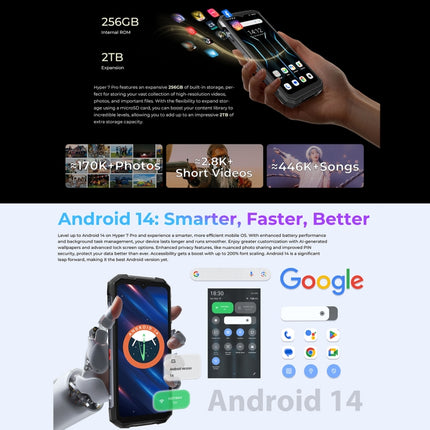 Hotwav Hyper 7 Pro Teléfono Resistente 16GB+256GB 10800mAh 5G