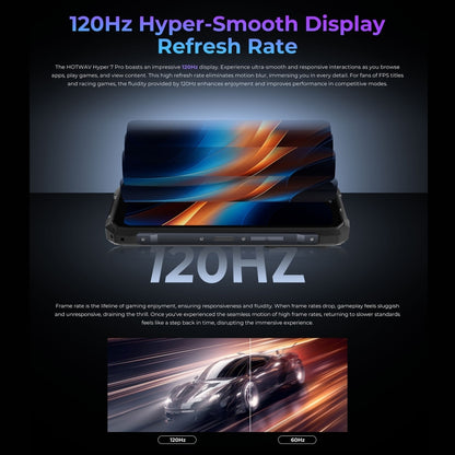 Hotwav Hyper 7 Pro Teléfono Resistente 16GB+256GB 10800mAh 5G by HOTWAV