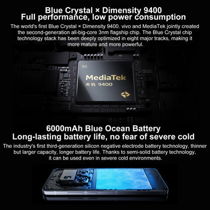 Vivo X200 Pro, 12GB + 256GB, 6000mAh, 5G, Android 15