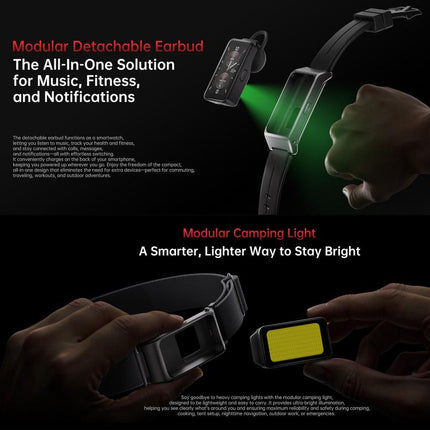 Oukitel WP300 Rugged Phone 12GB+512GB 6.8 Inch 5G Watch