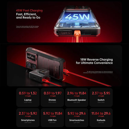 Oukitel WP300 Rugged Phone 12GB+512GB 6.8 Inch 5G Watch