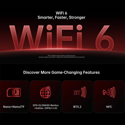 Oukitel WP300 Rugged Phone 12GB+512GB 6.8 Inch 5G Watch