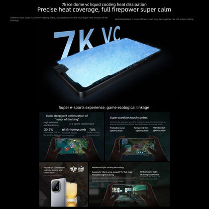 Vivo iQOO Z10 Turbo Plus 16GB 512GB 5G D9400 8000mAh