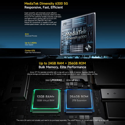 Ulefone Armor 27T Pro Teléfono 12GB+256GB 5G Imagen Térmica