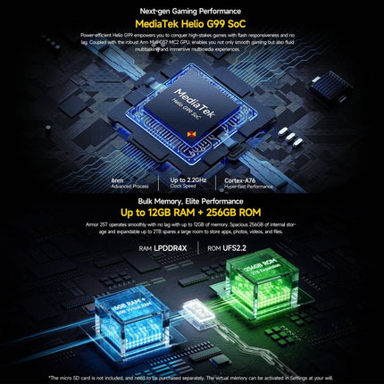 Ulefone Armor 25T Smartphone 6GB+256GB Imagen Térmica Android 14 4G by Ulefone