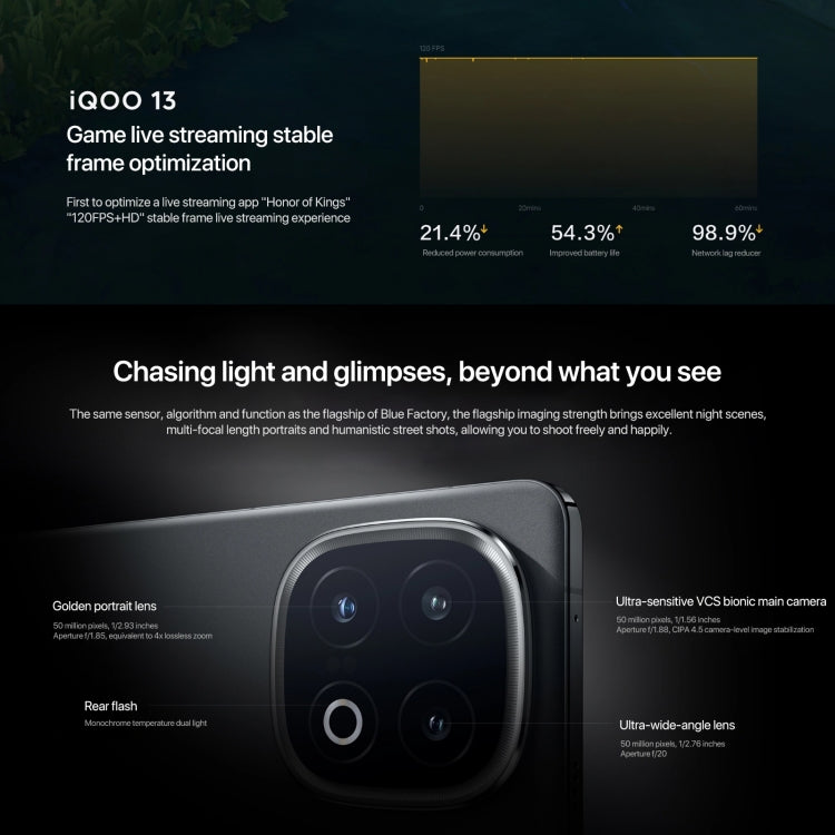 Vivo iQOO 13, 16GB + 1TB, Snapdragon 8 Elite, 5G, 6150mAh