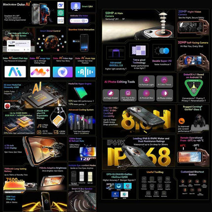 Blackview BL7000 Teléfono Robusto 8GB+256GB 5G 6,78pulgadas