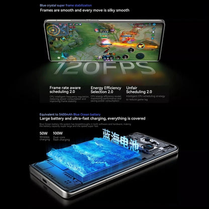 vivo X100s Pro Smartphone 6,78 Pulgadas 16GB+1TB 5G Cámaras Triple