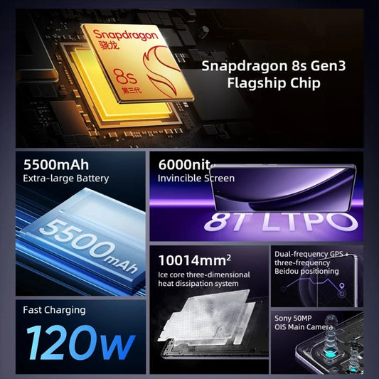 Realme GT Neo6 16GB+256GB 5G Snapdragon 8s Gen 3 5500mAh