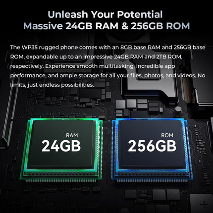 Oukitel WP35 Rugged 8GB+256GB 5G Teléfono Resistente