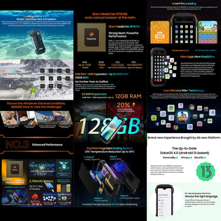 Blackview N6000SE Teléfono Inteligente 4GB+128GB Android 13 Resistente IP68 4G