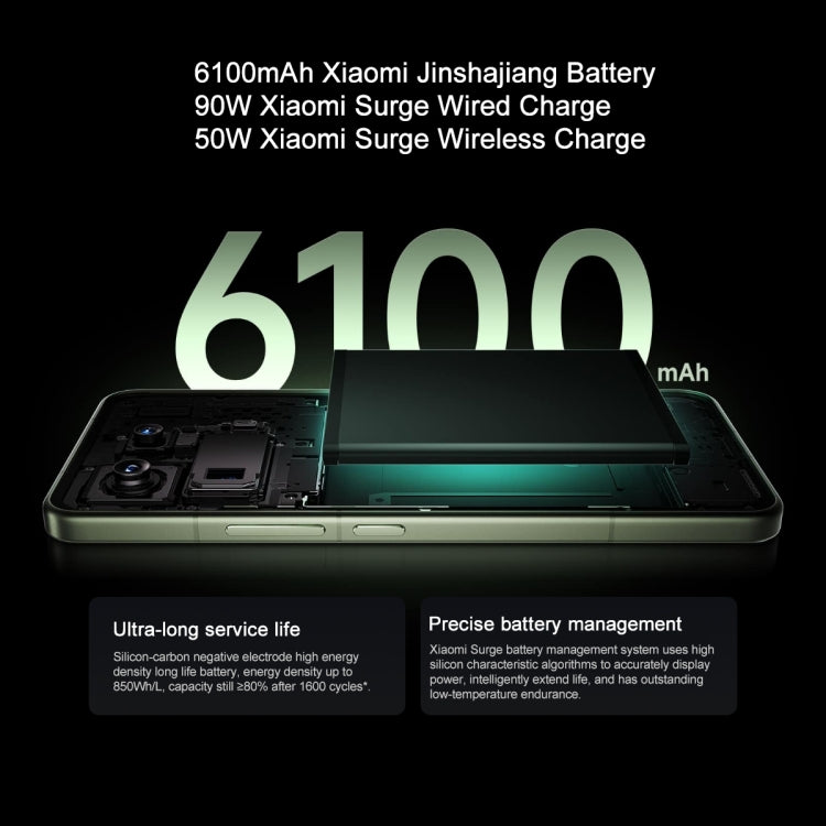Xiaomi 15 Pro, 12GB+256GB, 5G, Snapdragon 8 Elite, 6100mAh