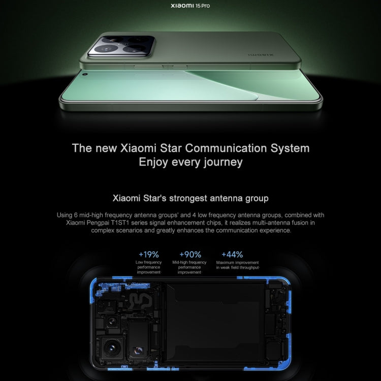 Xiaomi 15 Pro, 16GB+512GB, Smartphone 5G, Snapdragon 8 Elite, 6100mAh