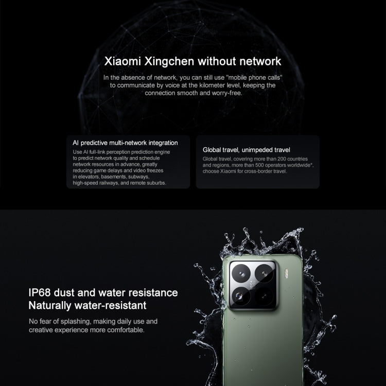 Xiaomi 15 Pro, 16GB+512GB, Smartphone 5G, Snapdragon 8 Elite, 6100mAh