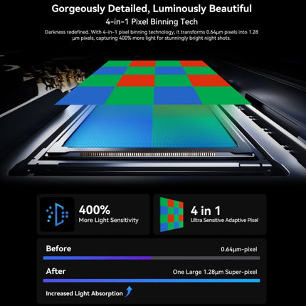 Blackview SHARK 9 Smartphone 8GB+256GB 6,67 Pulgadas Android 14 5G