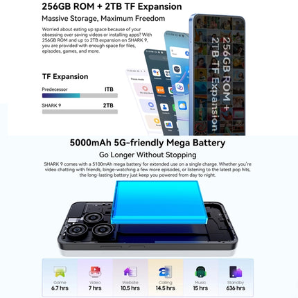 Blackview SHARK 9 Smartphone 8GB+256GB 6,67 Pulgadas Android 14 5G