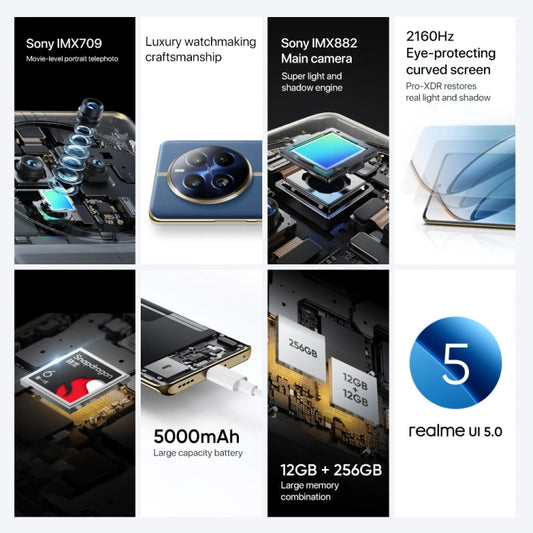 Realme 12 Pro Ultra, 12GB+512GB, 5000mAh, 5G, Cámara 32MP